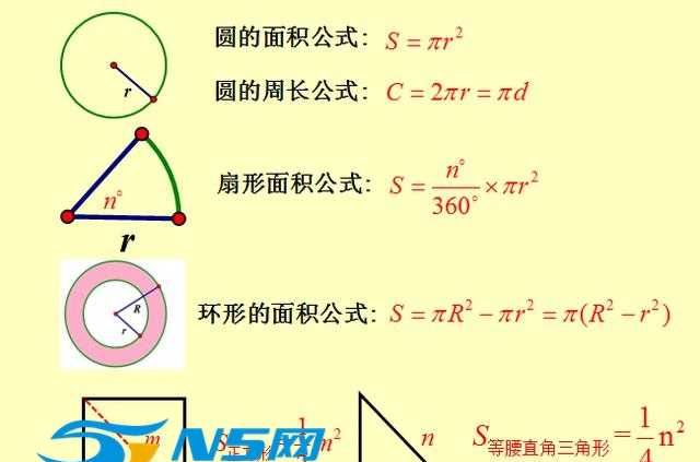 扇形的面积公式是什么,用文字或字母表示