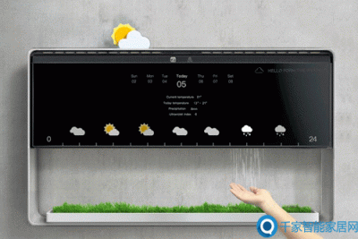 ​有哪些智能家居产品（9大智能家居生活产品推荐）