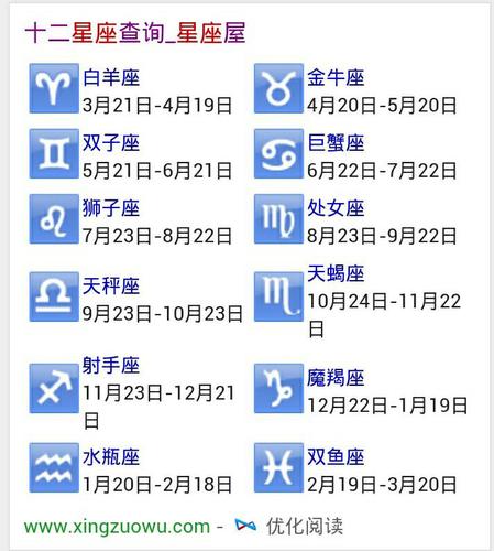 10月31日是什么星座（生日10月31日属于哪个星座）