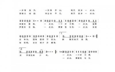 ​每天喝咖啡的好处和坏处（每天喝一杯咖啡有这4大好处）