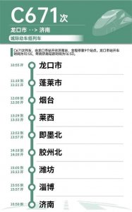 ​潍坊去淄博、济南都可以乘坐“绿巨人”，票价略低于其他列次动车