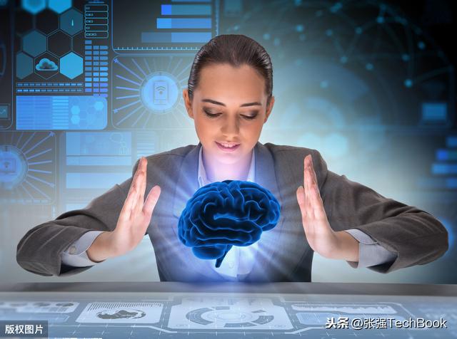 人工智能 人机交互（人工智能发展概况）(2)