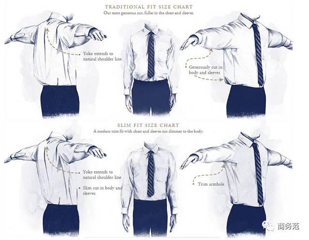推荐几款男士衬衫（5个男士衬衫品牌）(48)