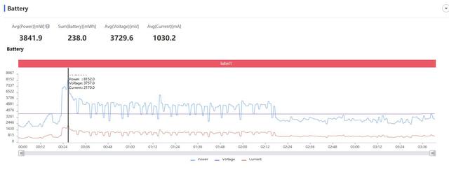 小米10至尊版缺点深度评测（老机新测小米最后一代钉子户）(28)