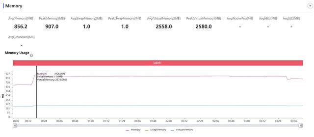 小米10至尊版缺点深度评测（老机新测小米最后一代钉子户）(24)