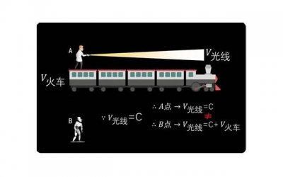 ​暗恋一个人有什么感觉？暗恋时的5个心声