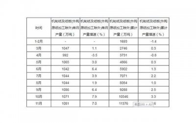 ​我第一次画裸体女模特的尴尬经历