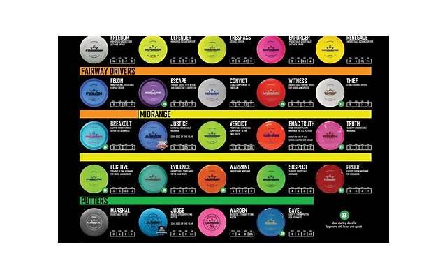 disc四个动物 disc四个动物