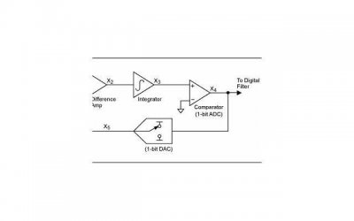​婚姻危机是什么意思（婚姻危机如何处理）
