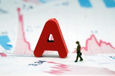 ​科技分化，大消费崛起！A股风格切换了？别被迷惑！核心还是赛道