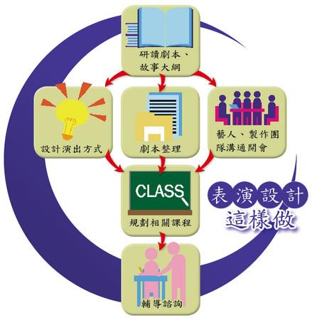 音乐盛典tfboys二次领奖台下：许杰辉变身演技推手(9)