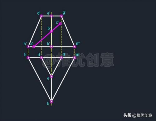 画法几何与建筑制图考试？画法几何与建筑制图知识点-第1张图片-